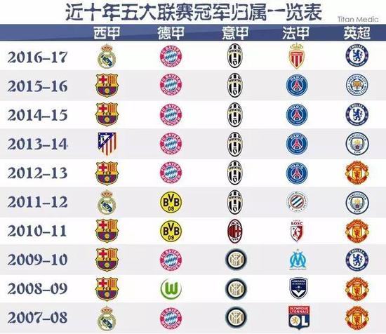 更是国家冰